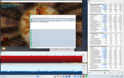Stress test (Prime95 + Furmark)