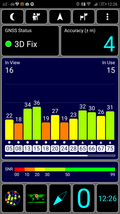 GPS Test: indoors