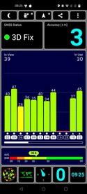 GPS Test outdoors