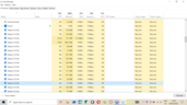 Checking how much RAM Sleipnir needs to load and display 4 tabs. Image source: Notebookcheck