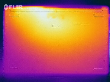 Heat distribution during the stress test (bottom)