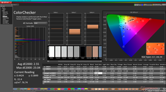 ColorChecker after calibration