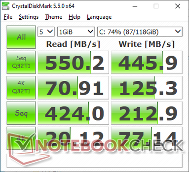 CDM 5.5