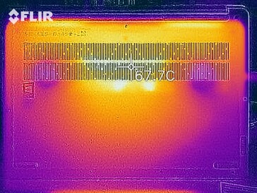 Heat map - Bottom (load)