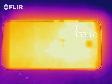 Heatmap Back