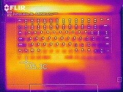 Heat development - Top (idle)