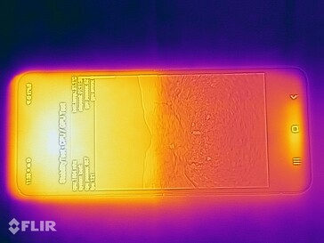 Heat map - Interior