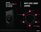 (Image source: AMD/Reddit)