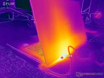 No rear or side ventilation. Instead, exhaust escapes upwards along the front of the screen