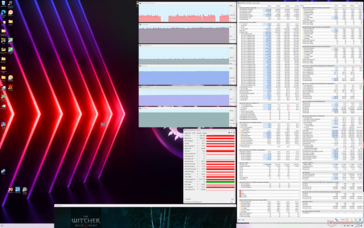 Witcher 3 (Extreme Performance Cooler Boost on)