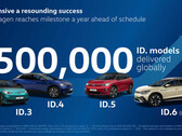 The ID. range hits a new milestone. (Source: Volkswagen)