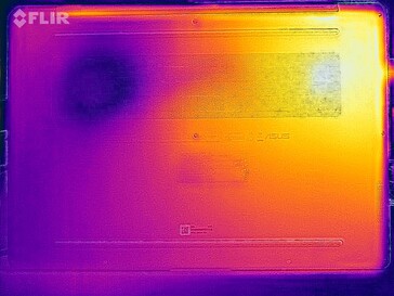 Heatmap stress test (bottom)