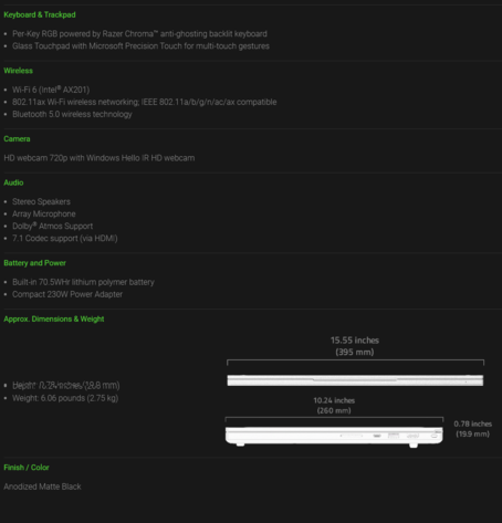 Razer Blade Pro 17 - Specifications - contd. (Image Source: Razer)