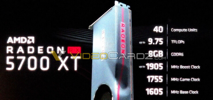 The leaked AMD Radeon RX 5700 XT product slide. (Image source: Videocardz)