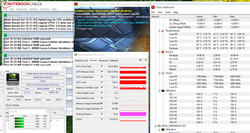 The Swift 3 in our stress test