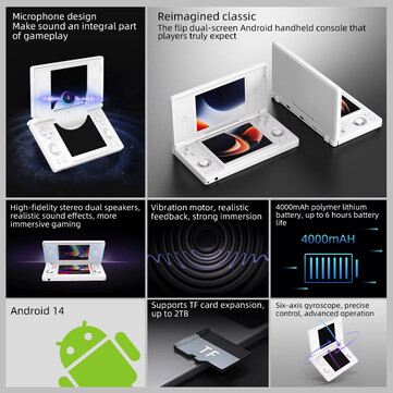 (Image source: Anbernic via AliExpress)