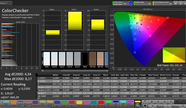 CalMAN color accuracy