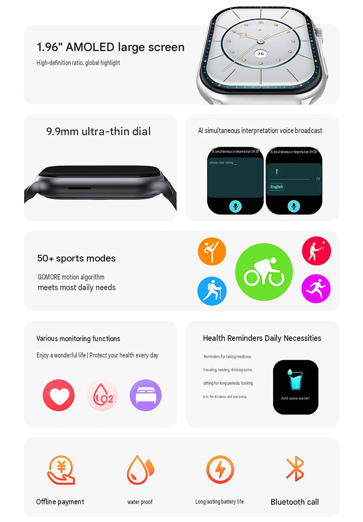 Core highlights of the smartwatch (machine translated)