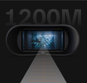 The DVX Night Storm X1 smart binoculars have a 1,200 meter range (Image source: DVX)