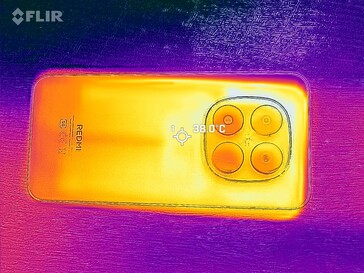 Surface temperatures: Bottom