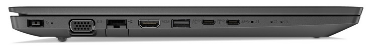 Left side: DC power socket, VGA-out, Gigabit Ethernet, HDMI-out, three USB 3.1 Gen 1 ports (one Type-A port, two Type-C ports)