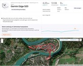 Garmin Edge 520 positioning: Overview