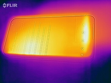 Heatmap of the front of the device under load