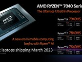 The Ryzen 7 7840HS has been benchmarked online (image via AMD)