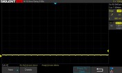 25% brightness: No PWM