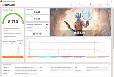 Time Spy (Overboost, TGP: 130 watts)