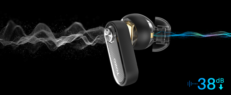 TOZO Crystal Pods: Noise cancellation