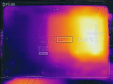 Temperature development underside (idle)