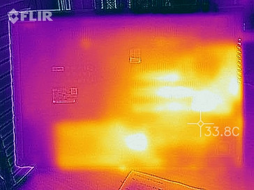 Temperature development underside (idle)