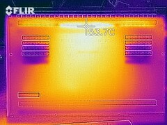 Heat distribution during the stress test with The Witcher 3 (bottom side)