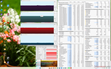 Prime95+FurMark stress