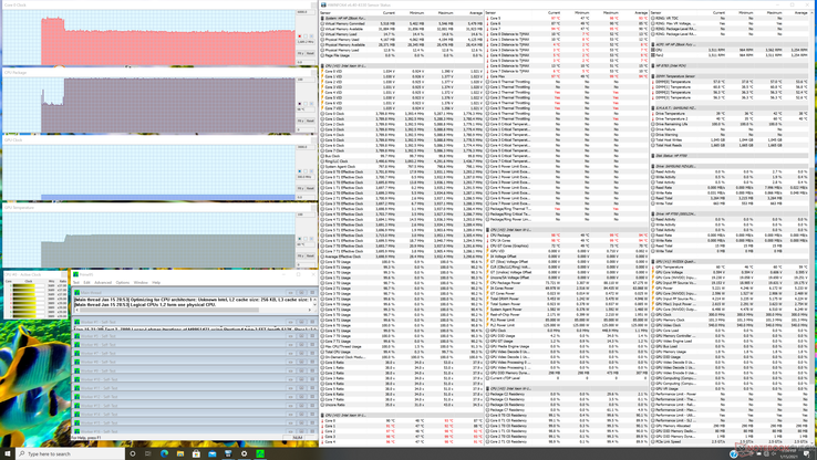 Prime95 stress after updating to BIOS 1.04.01. Sustained clock rates are higher but at the cost of much warmer core temepratures