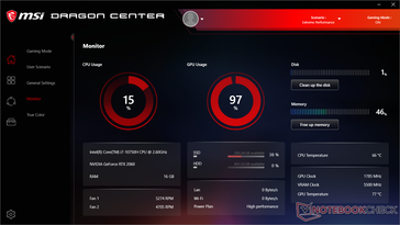 Witcher 3 stress (Cooler Boost off)