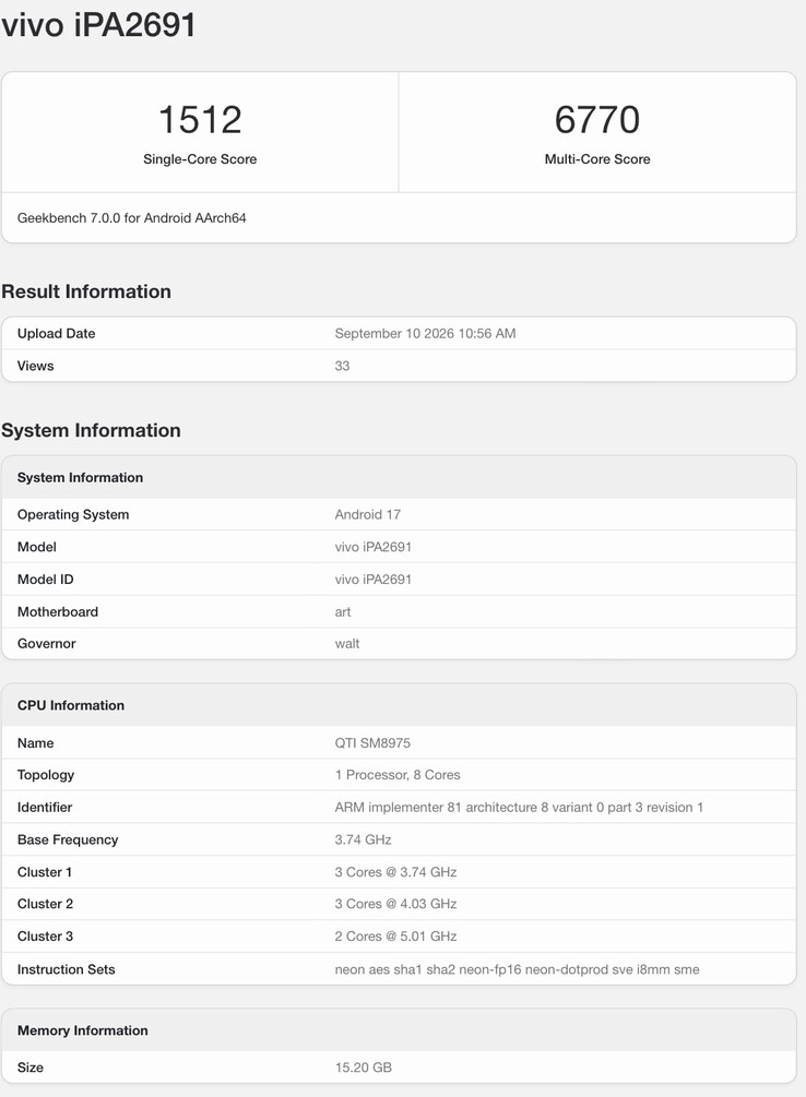 Geekbench listing of the iQOO Pad Ultra.