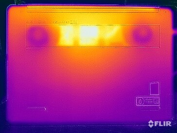 Surface temperatures stress test (bottom)