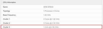 Current 4+3+1 configuration. (Image source: Geekbench)