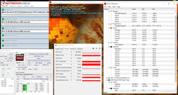 System information during a FurMark & Prime95 stress test.