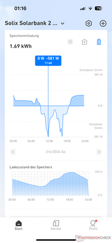 Battery history