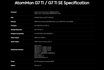 Spec sheet (Image source: Minisforum)