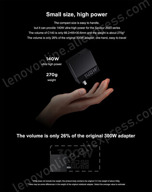 Dimensions (Image source: Lenovo Aliexpress)