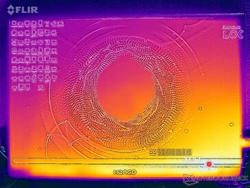 Temperature profile (front)