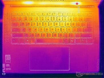 System idle (C cover)