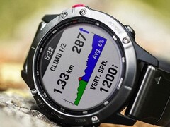 Garmin has released Beta Version 26.93 for the Fenix 6 series smartwatches. (Image source: Garmin)