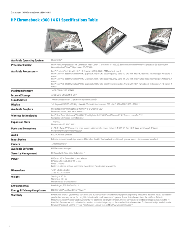 Chromebook x360 14 G1 specifications (Source: HP)