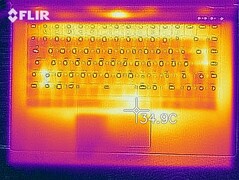 Heat distribution: Idle, top