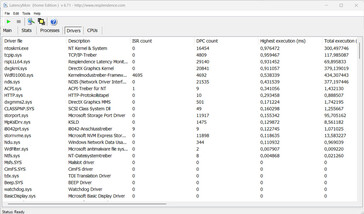 Latency Monitor